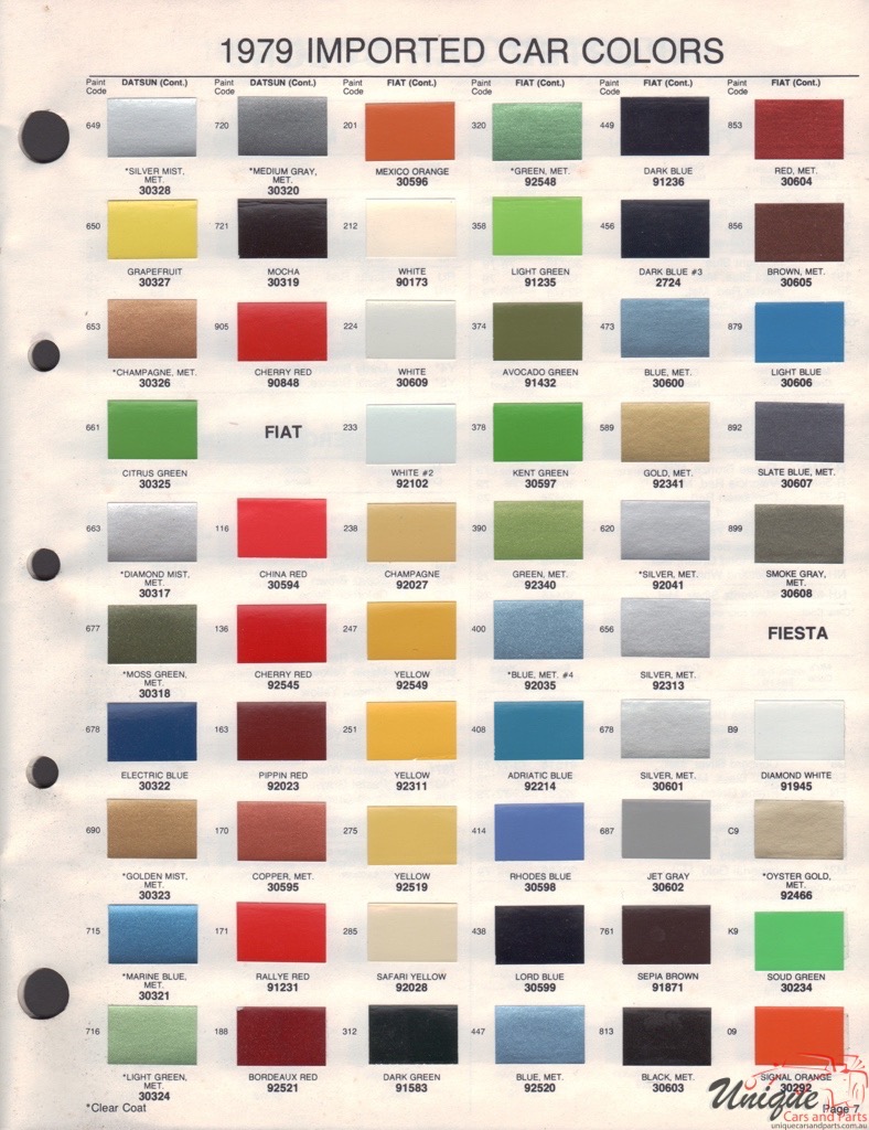 1979 Ford Paint Charts Fiesta Acme